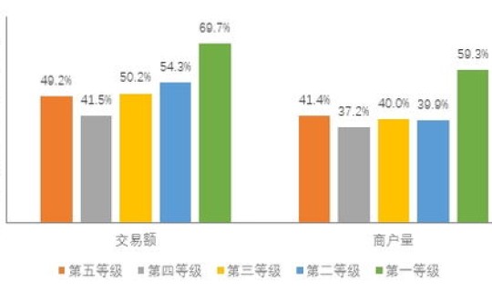 天津疫情今天最新消息数据，疫情最新数据消息实时更新