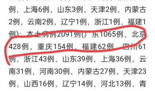 北京疫情放开时间是哪一年 北京疫情放开时间