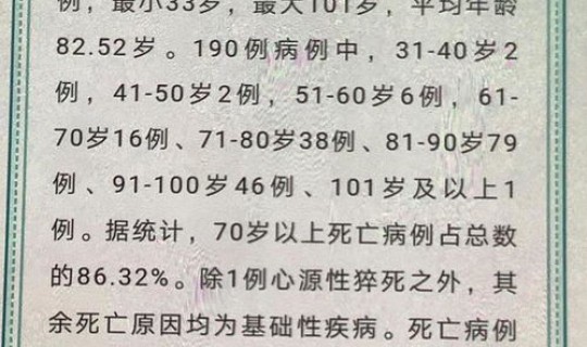 新冠死亡病例详情在哪看，新冠病例查询数据