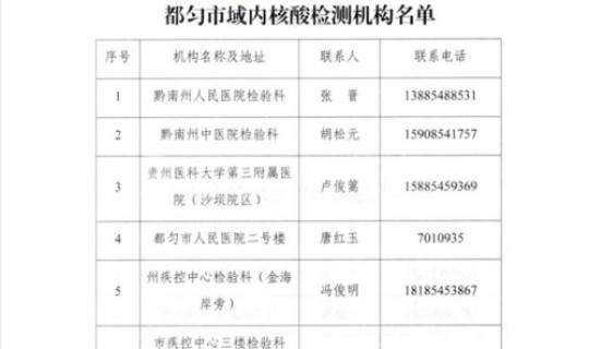 非高风险地区说明，高风险地区是什么意思