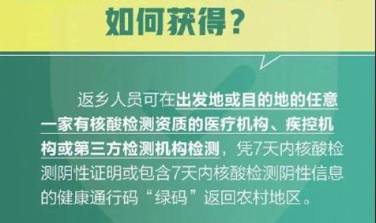 疫情聚集地区有哪些(疫情来源到底是哪里)