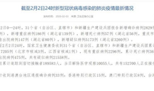 湖北 新增？湖北疫情最新消息