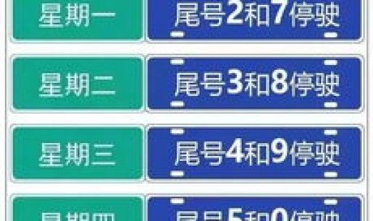 北京单双号限行规则详细(北京限号)