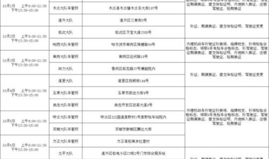 巴彦县疫情通告公告，哈尔滨市巴彦县