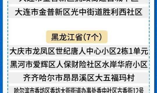 北京中风险地区增加到4个？提高风险还是增加风险