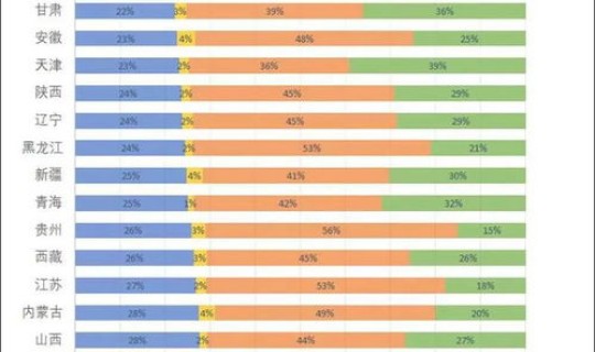 全国感染人数 感染人数