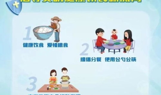 什么叫常态化防控？常态化