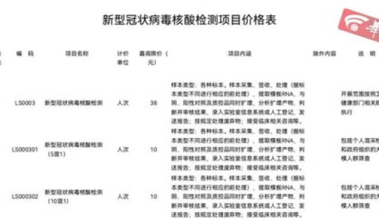 取消48小时核酸证明怎么写，如何获得48小时核酸证明