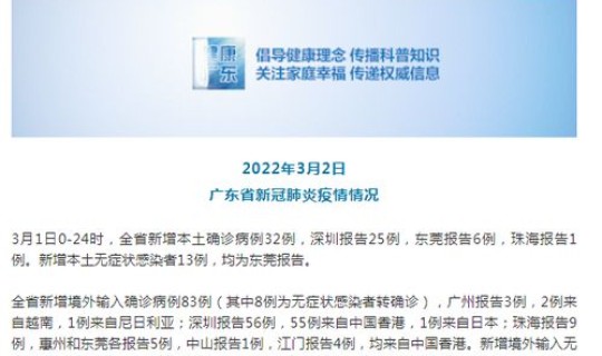 广东东莞新增1例本土确诊活动轨迹(东莞新增确诊病例行动轨迹) 广东东莞新增1例本土确诊活动轨迹(东莞新增确诊病例行动轨迹)