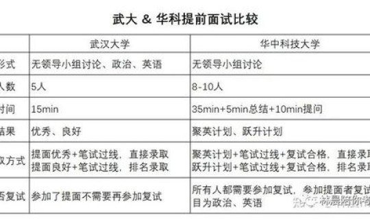 学校里有疫情怎么处理 发烧去学校有什么后果