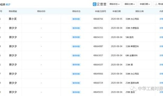 2020年4月19号农历是多少(2021年5月11日生辰八字)