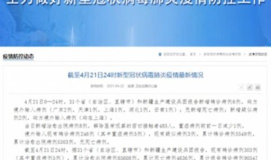 31省新增19例 均为境外输入？31省新增确诊情况