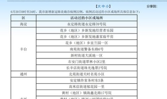 张家港疫情确诊病例最新消息？苏州张家港突发聚集性疫情