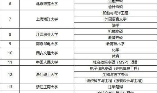 苏州疫情最新消息今天新增病例？苏州流感疫情