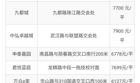 洛阳限号查询今天，洛阳2026限号时间表