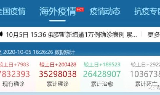 武汉新增10例无症状感染者？武汉有大量无症状感染者