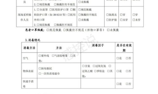 感染风险评估报告(医院感染风险评估总结分析) 感染风险评估报告(医院感染风险评估总结分析)