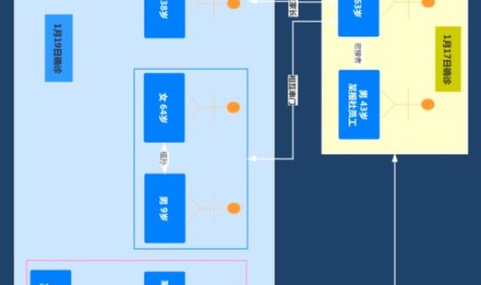 北京新增患者活动轨迹查询 北京到多伦多航线轨迹
