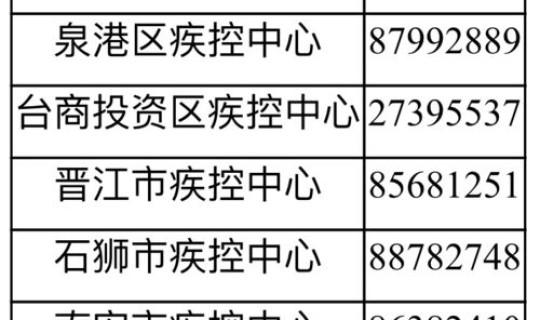广州四地调整为中风险？广东一地调整为中风险