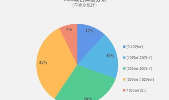 17日四川新增本土？四川新增一复阳