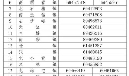 顺义疫情最新消息轨迹？疫情最新消息