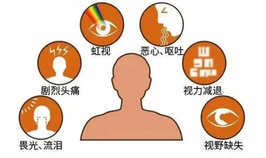 隐匿性疾病有哪些种类(除外隐匿病变要紧吗)