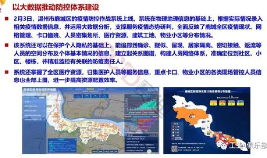 农安疫情最新数据消息 中国疫情最新消息