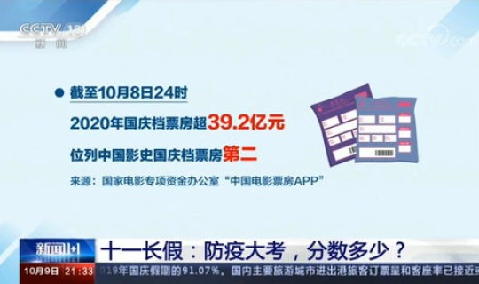 这次疫情会持续多长时间，中国几次大疫情