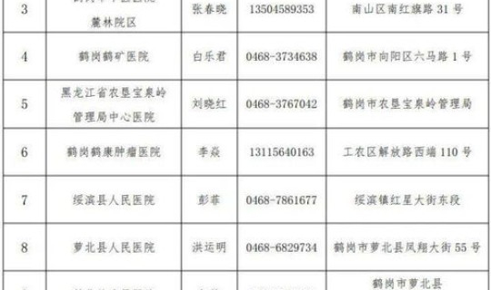 四川成都最新疫情防控措施公告 四川成都市疫情防控最新规定