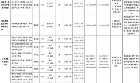 辽宁核酸检测报告几天有效，核酸检测报告多久有效