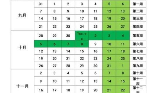 宁夏开斋节放假2021时间表(宁夏师范学院寒假放假时间)
