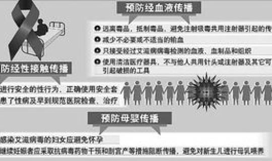 河南感染人数最新消息，河南为什么艾滋病最多