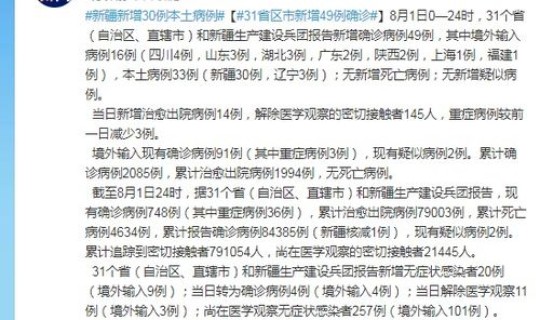 31省区市新增新冠肺炎125例，31省区市新增确诊病例20例