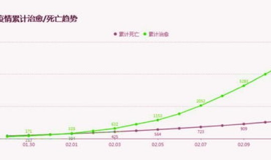 镇海疫情最新消息今天(全国疫情最新情况)