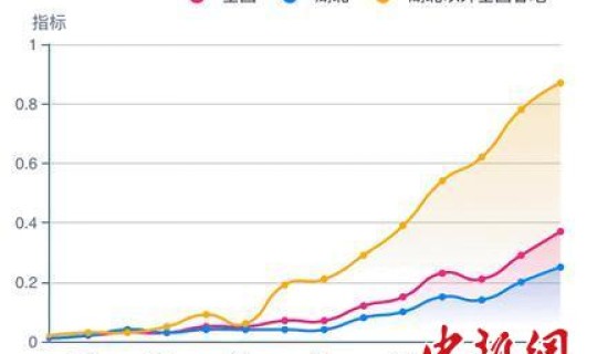 日本新增新冠最新人数(日本疫情新增人数)