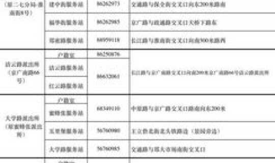 乌鲁木齐外省人员进市要求(乌鲁木齐户籍咨询热线) 乌鲁木齐外省人员进市要求(乌鲁木齐户籍咨询热线)