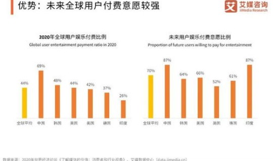 大连市水产品出口额？2025年大连水产品出口数据