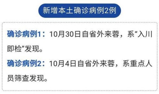 成都疫情最新今日通报(成都近期疫情最新消息) 成都疫情最新今日通报(成都近期疫情最新消息)