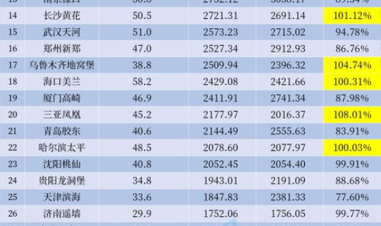 昨天全国新增死亡多少人 中国历年新增人口 昨天全国新增死亡多少人 中国历年新增人口