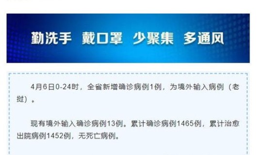 云南 新增1例本土确诊，云南新增8本土确诊