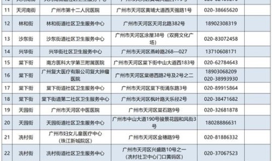 广州白云区核酸检测通告最新，广州市白云区