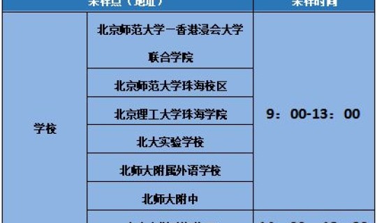 明年1月8日起核酸检测时间表(全国停止核酸检测了吗) 明年1月8日起核酸检测时间表(全国停止核酸检测了吗)