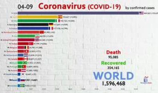 上海 确诊 新冠有多少人 新冠病毒确诊人数 上海 确诊 新冠有多少人 新冠病毒确诊人数