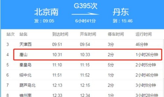 河北唐山疫情最新情况行程轨迹 怎么查看自己的行程轨迹