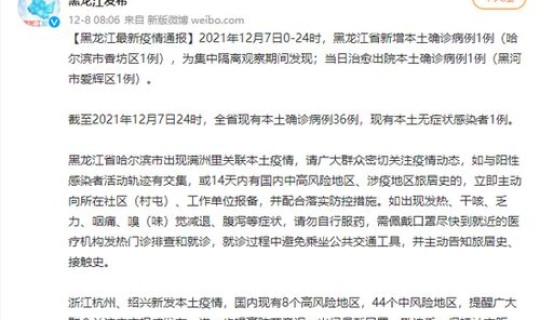 黑龙江新增7例确诊病例是哪里的(黑龙江艾滋病人数)