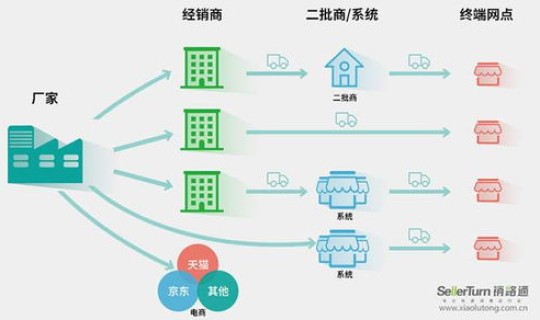 传染病疫情的各个阶段(传染病的发展阶段)