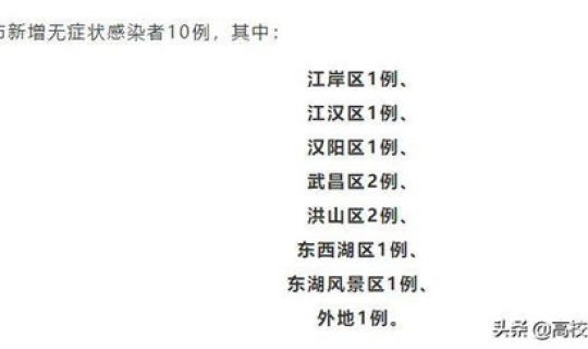 石家庄疫情结束时间表？疫情什么时候结束