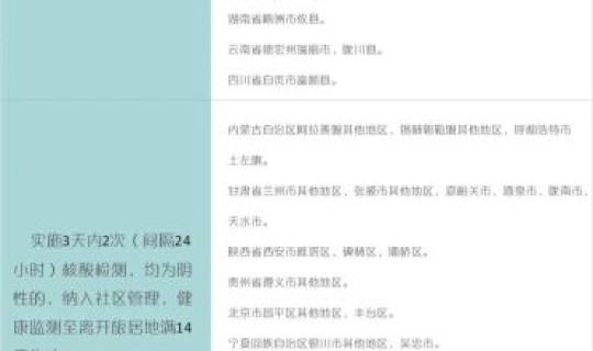 成都疫情最新数据消息今天新增病例(新型流感疫情最新消息)