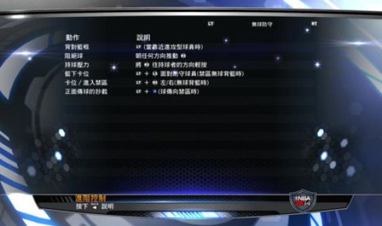 nba2k14pc版操作高级技巧？2k14电脑版键盘控制