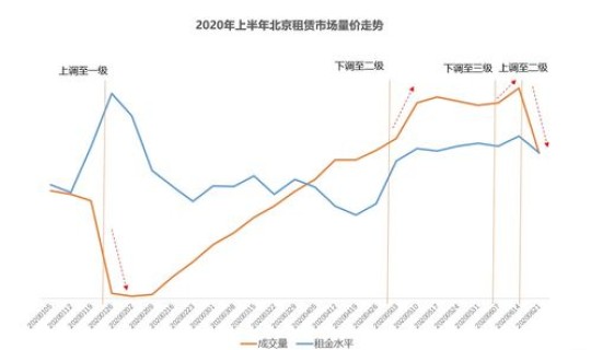 北京疫情分布情况最新数据 北京疫情一览表